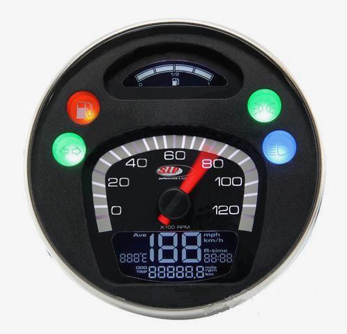 Rev Counter/Speedometer SIP