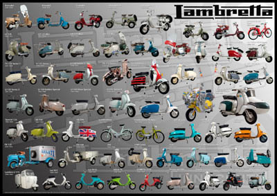Αφίσα- πόστερ Lambretta 420x594mm.Ιδανικό για δώρο !!!